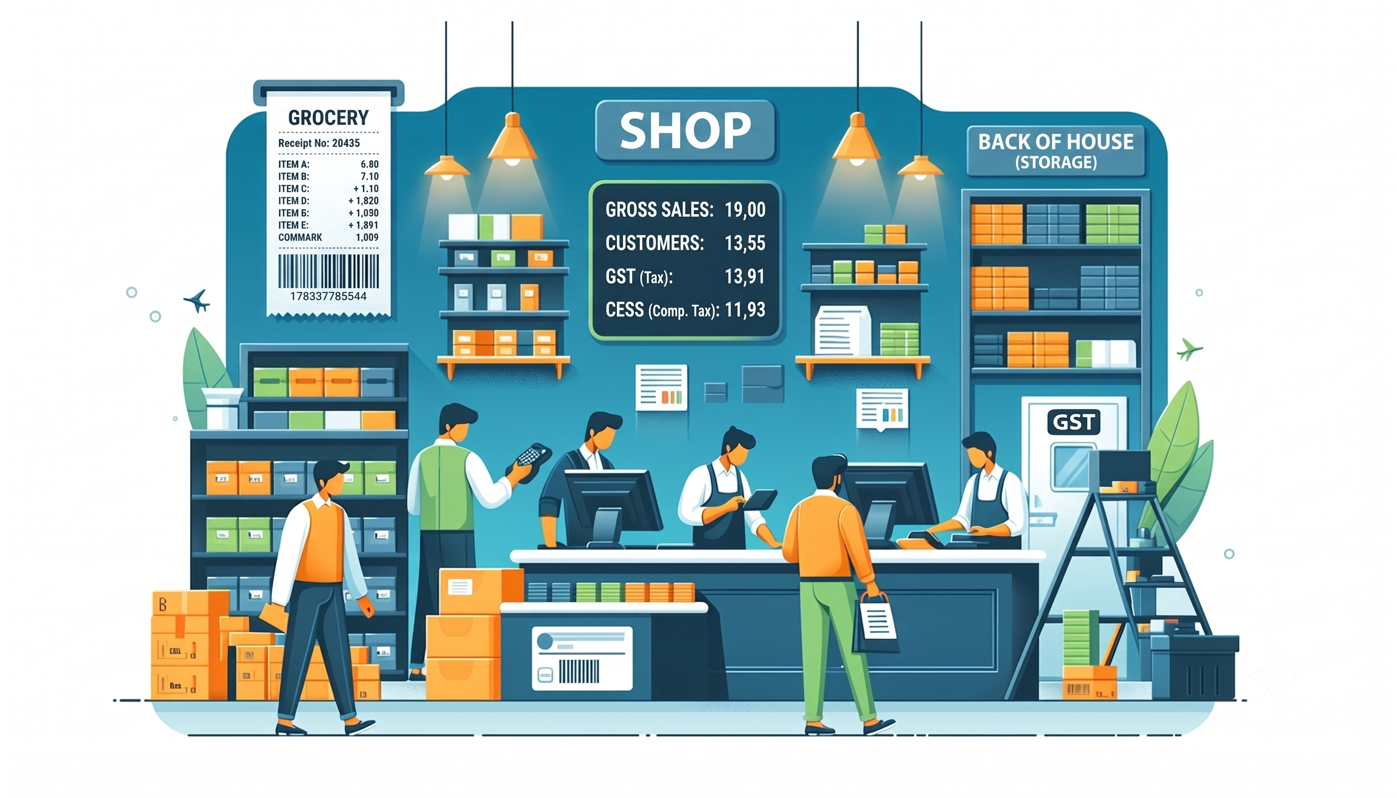 TallyPrime for retail shops